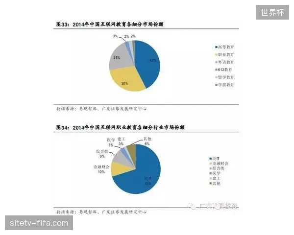 体育场馆建设投入持续高企，为何会员数据沉淀缺失导致运营资产严重虚耗？