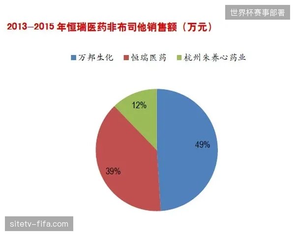 核心医疗数据泄露风险迫在眉睫，主办方如何权衡公共安防与用户隐私？